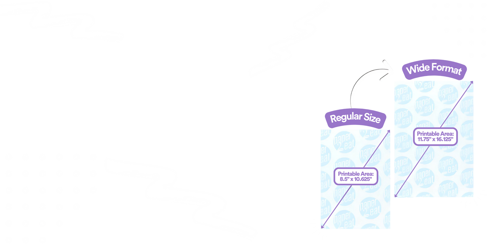 Wide Format Edible Sheets