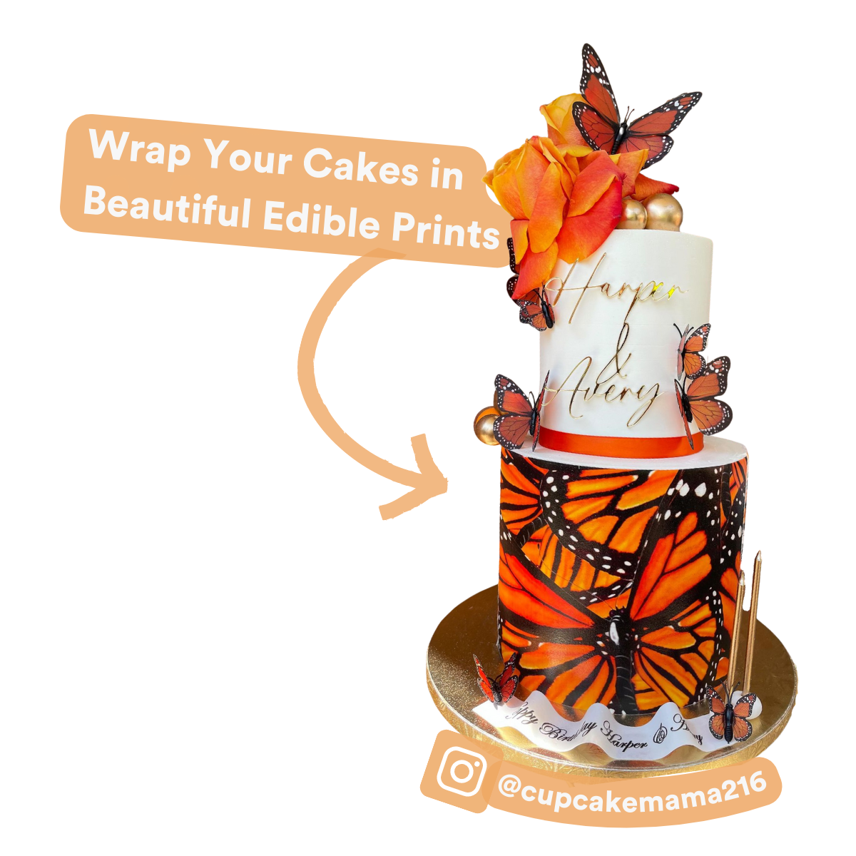 Edible Icing Sheets - Instant Cake Art - Cake Geek Magazine